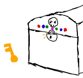 🐱 の 宝箱 の絵